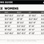 Women's Relentless Bundle